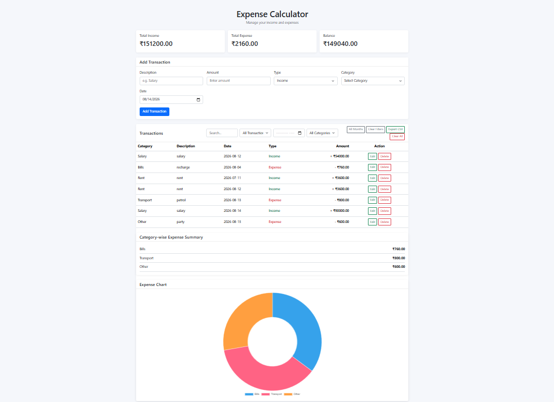 Ecommerce Website